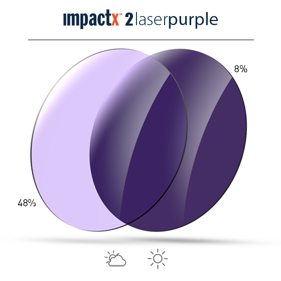 Modulo560x560_LentiImpactX_2LaserPurple.jpg